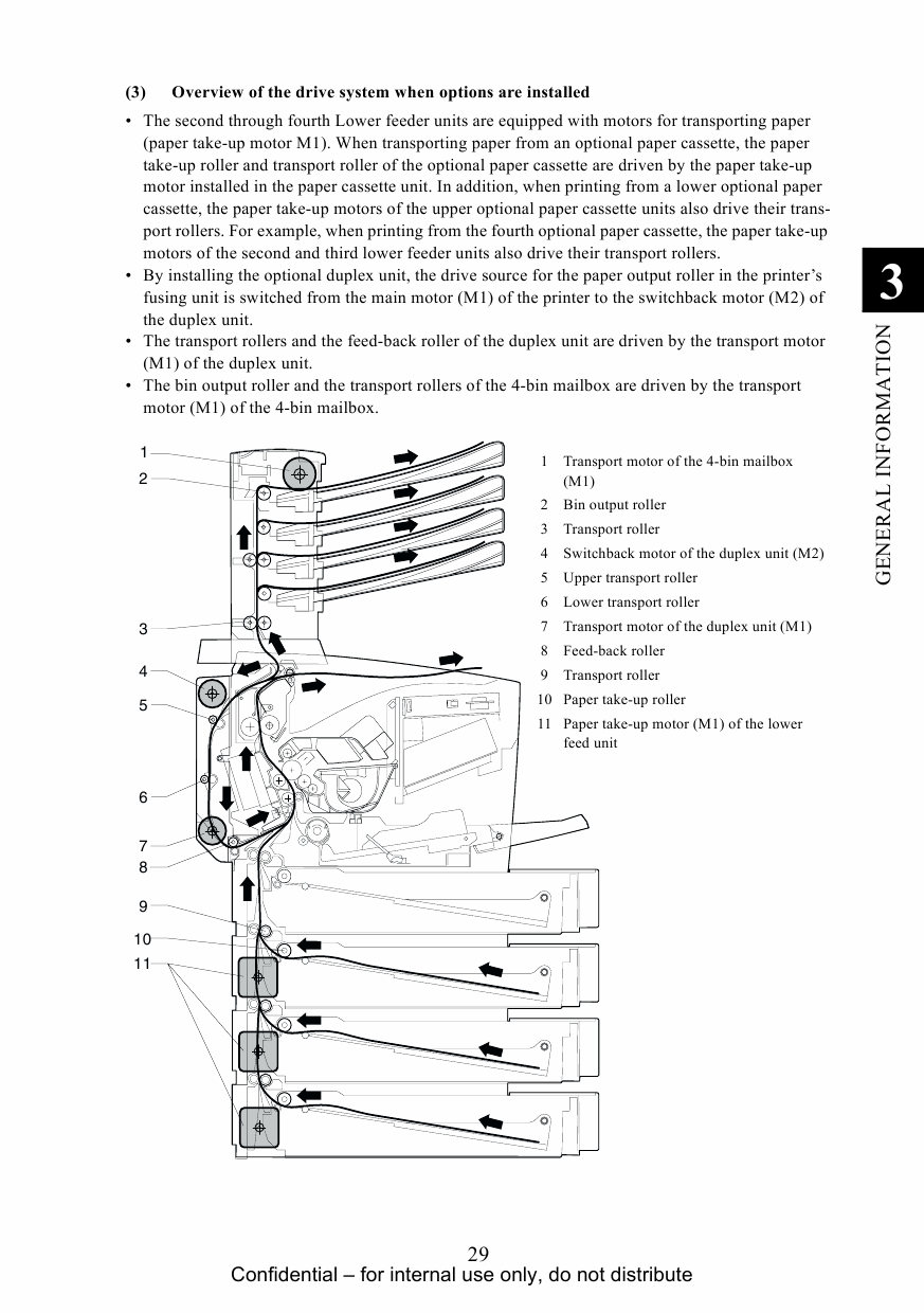 Konica-Minolta pagepro 9100 Service Manual-2